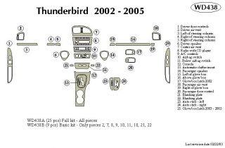 2002 2005 Ford Thunderbird Wood Dash Kits   B&I WD438A DCF   B&I Dash Kits