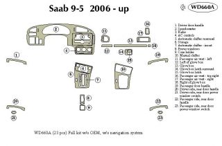 2006 2009 Saab 9 5 Wood Dash Kits   B&I WD660A DCF   B&I Dash Kits