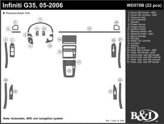 2005, 2006 Infiniti G35 Wood Dash Kits   B&I WD579B DCF   B&I Dash Kits