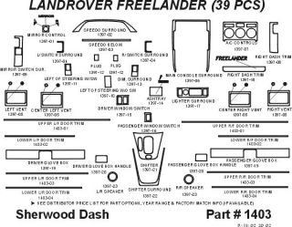 2002, 2003 Land Rover Freelander Wood Dash Kits   Sherwood Innovations 1403 N50   Sherwood Innovations Dash Kits