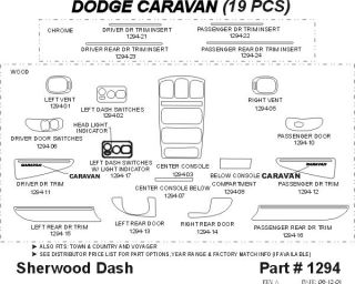 2001 2004 Dodge Grand Caravan Wood Dash Kits   Sherwood Innovations 1294 N50   Sherwood Innovations Dash Kits